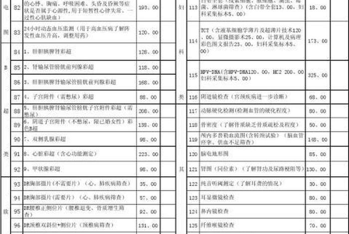 全身检查大概需要多少钱 - 做一个全身检查大概需要多少钱