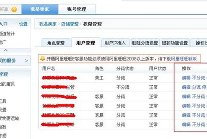怎么去管理一个店；怎么样去管理一个店铺
