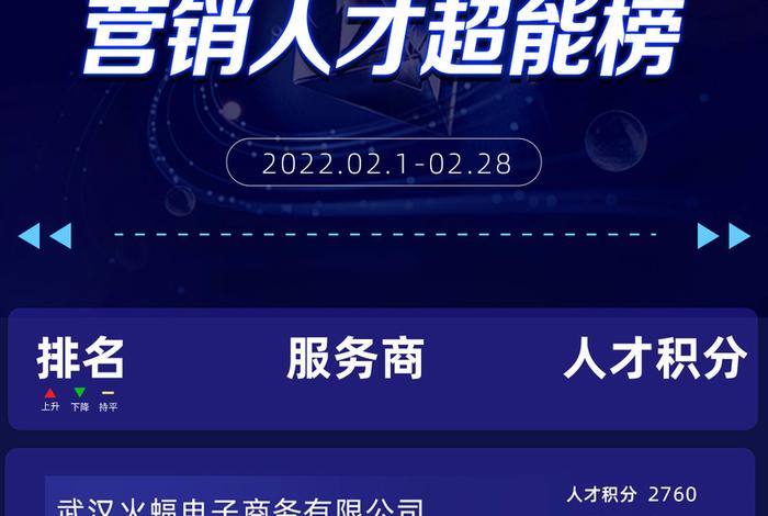火蝠电商第一名；火蝠电商app