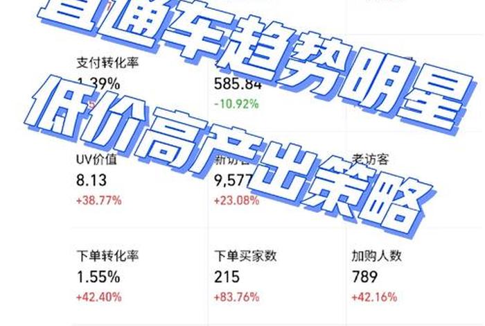 淘宝推广低价引流，淘宝推广低价引流是真的吗