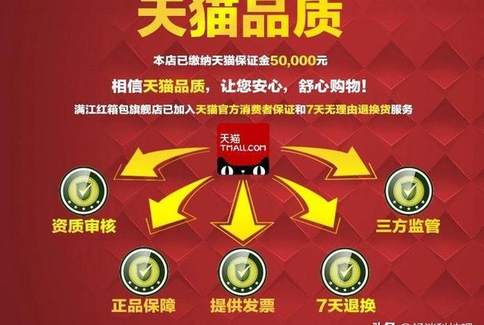 开天猫店需要品牌吗，开天猫店一定要r标吗