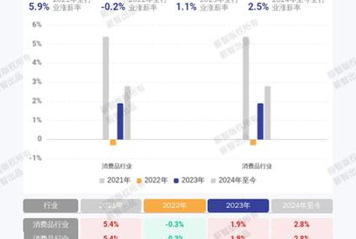 2024年淘宝店还能做吗（2021年做淘宝店还行吗）