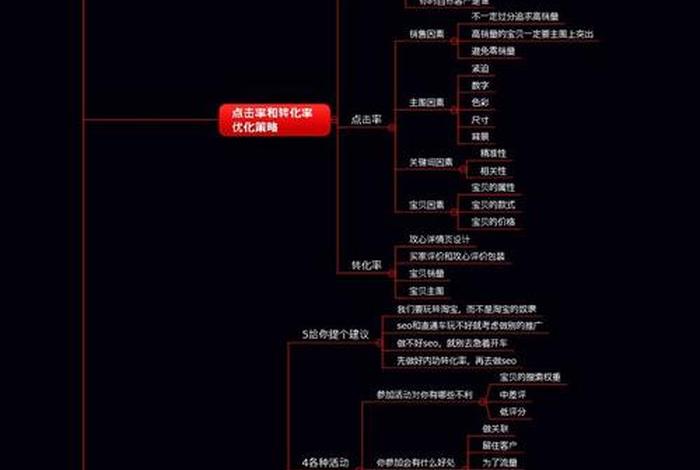 淘宝运营的意义（淘宝运营的本质）