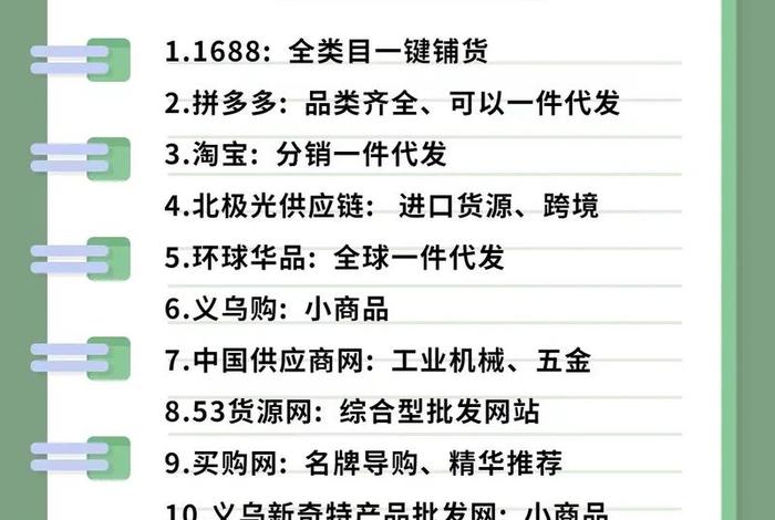 跨境电商平台哪些适合个人开、适合个人的跨境电商平台