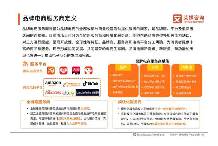 电商供货商平台，电商供货商平台排名