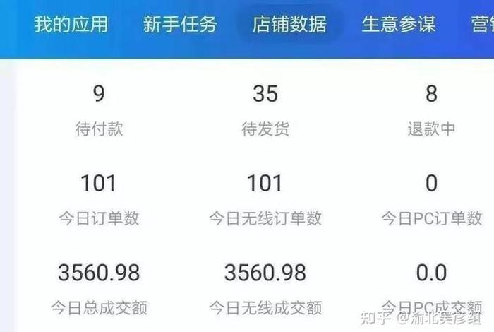 开淘宝店收入怎么样；开淘宝店能挣多少钱一个月