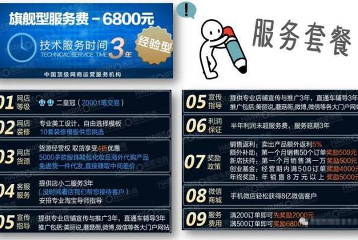 淘宝代运营如何找卖家客户 - 淘宝代运营应该怎么打电话