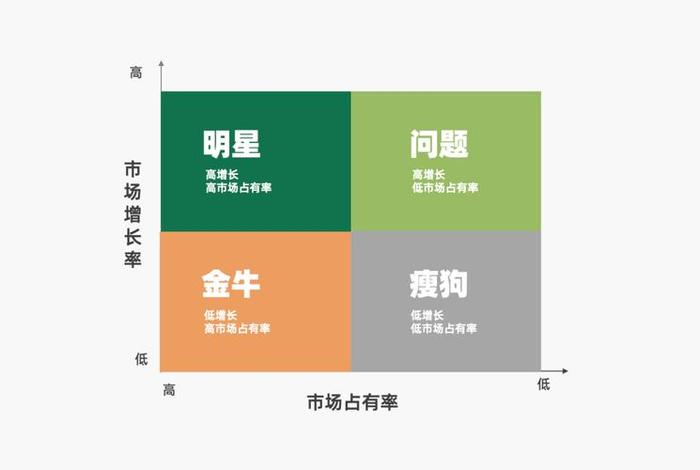 品融电商信息流，品融电商官网