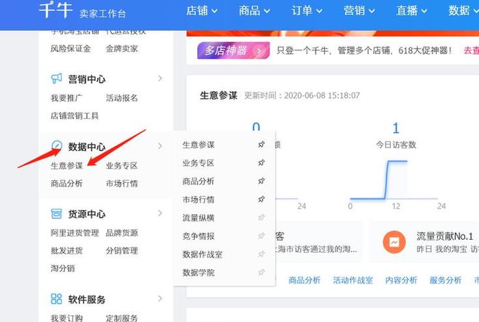 淘宝店怎么运营才有访客 - 淘宝店铺怎么运营才能赚钱