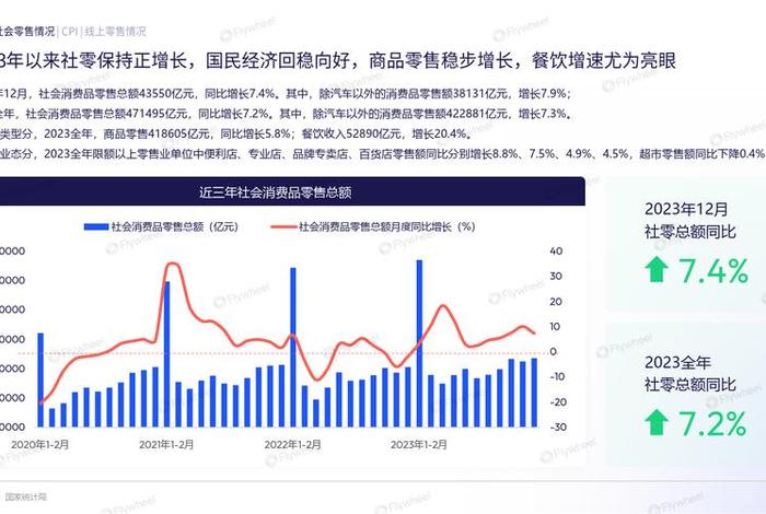 中国十大电商排名2024，中国电商前十位