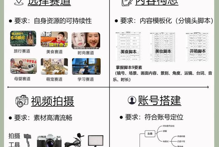 女孩子做运营好不好（女孩子做运营好不好做）