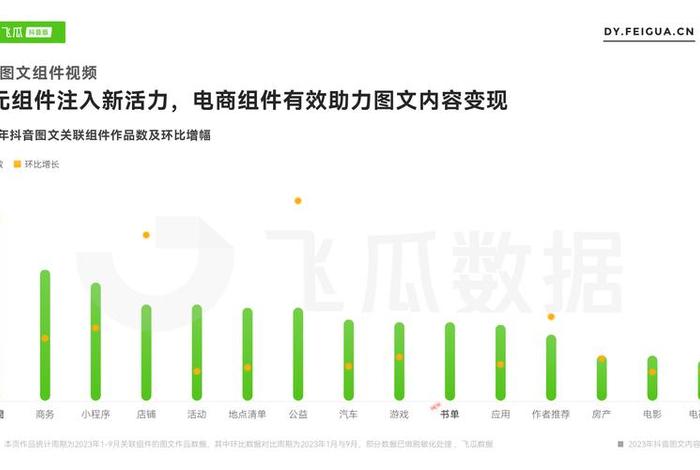 抖音电商运营的工作内容有哪些 - 抖音 电商 运营