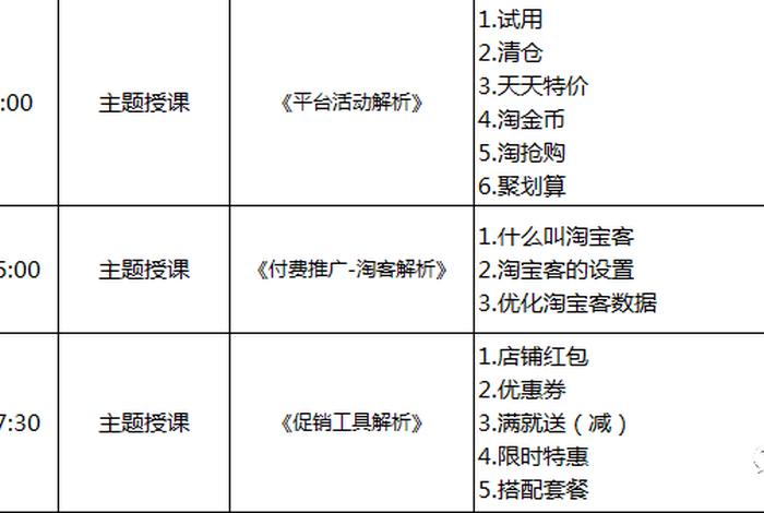 淘宝大学免费课程视频官网 淘宝大学官网免费课程在哪里看