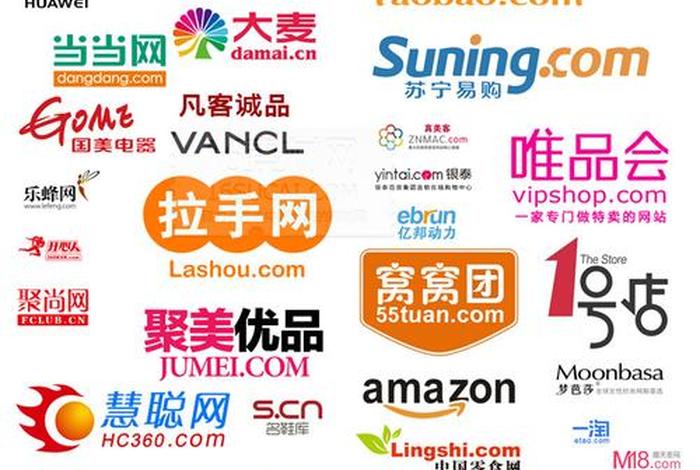 到网上卖商品的平台、网上卖货都有哪些平台