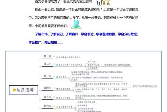 新手怎么开始做电商淘宝、新手做淘宝电商怎么做