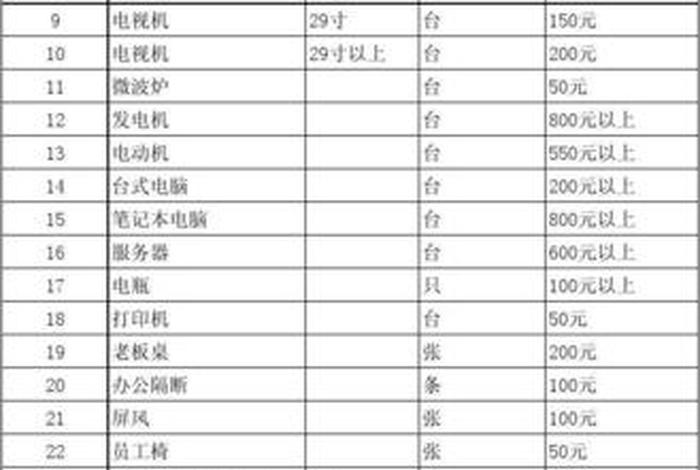 600回收价；2600回收价格