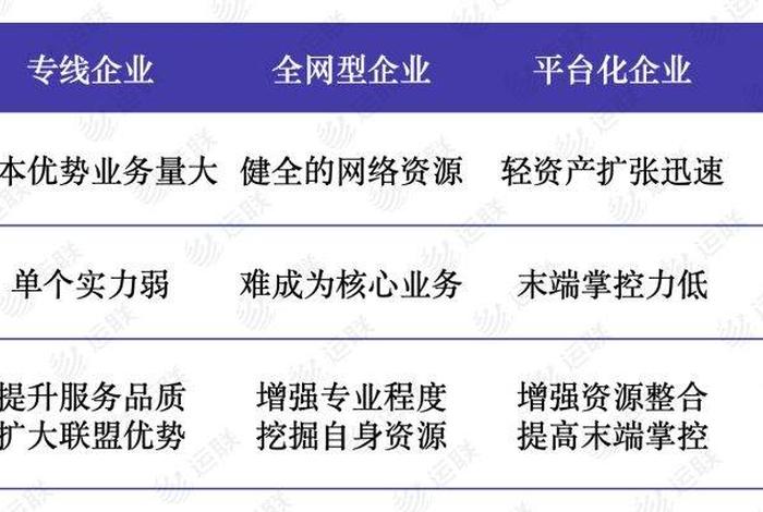 巨头公司是什么意思 - 巨头的定义