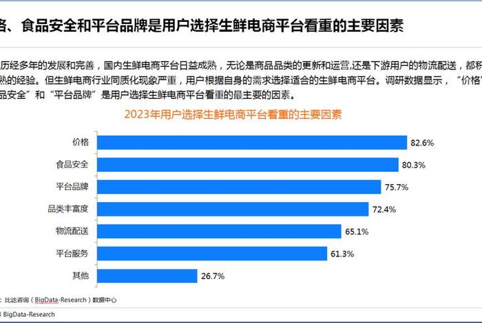 国内电商平台有哪些前十 国内前10电商平台