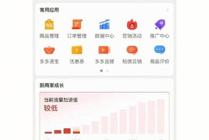 无货源网店没有订单怎么办（无货源网店没有订单怎么办理）