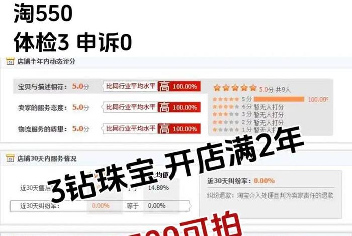 淘宝游戏专营店铺2024政策 - 淘宝游戏专营店铺价格