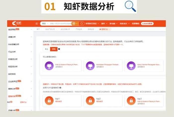 做电商需要学哪些软件好、做电商的需要学哪些软件