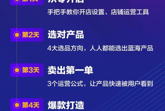 5万块开淘宝店、5万块开淘宝店赚钱吗