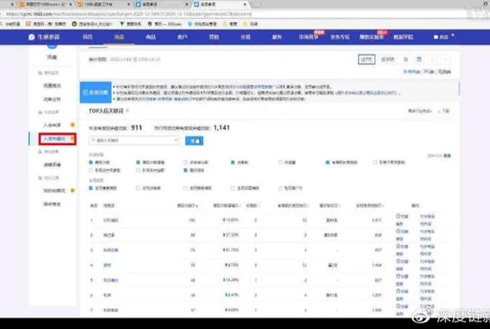 怎么创建电商教程（怎么创建电商教程平台）