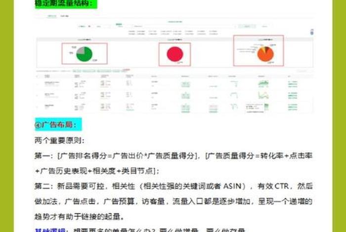 亚马逊电商新手入行；亚马逊电商新手入行教程