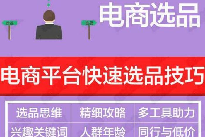 免费自学电商教程视频；免费自学电商教程视频大全