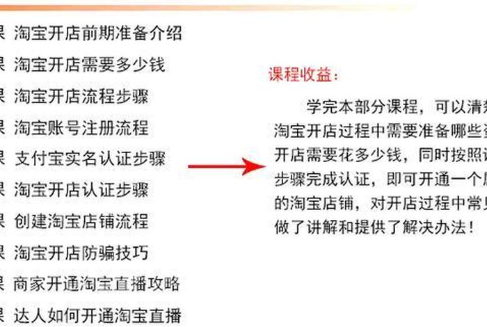 怎么做淘宝运营；淘宝怎么做运营