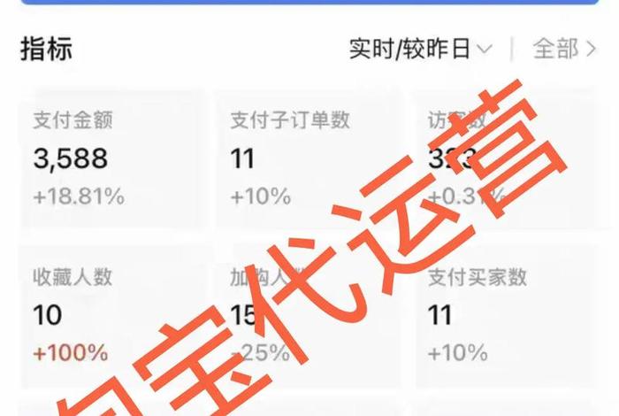 淘宝店铺怎么开直通车，淘宝店铺开直通车效果怎么样