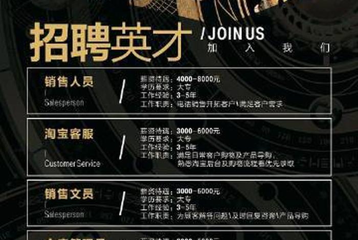 淘宝运营助理招聘（高薪淘宝运营助理包吃住）