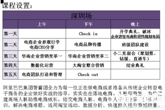 淘宝大学有线下培训吗（淘宝大学培训中心）