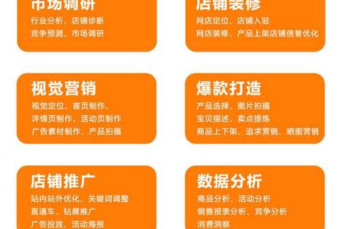网店代运营哪个好 网店代运营具体做什么