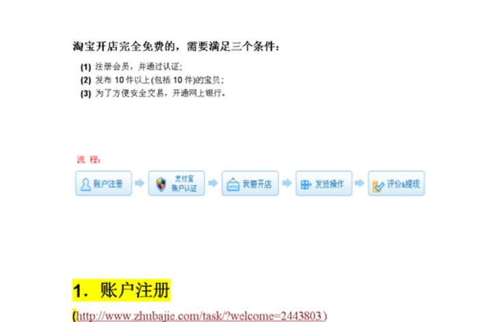 零基础无货源开网店流程；开无货源网店的步骤