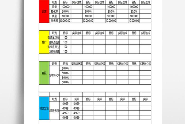 专业做淘宝店铺运营怎么样，淘宝店铺运营主要干什么工作