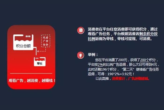电商怎么做如何从零开始视频 怎样学做电商视频