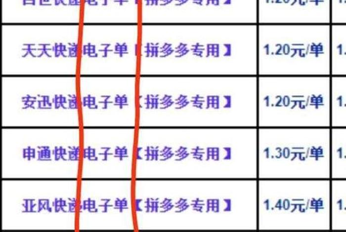 天猫店铺购买交易平台 天猫店铺购买交易平台有哪些