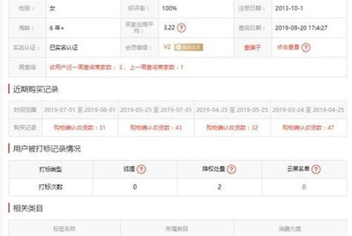 淘宝补单一单4块钱、淘宝补单比例是多少