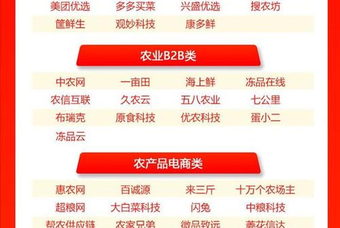 中国电商平台排行榜前十名2024 中国电商平台排行榜前十名2023