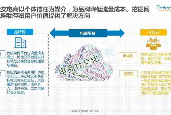 社交电商是不是套路；社交电商是干嘛的