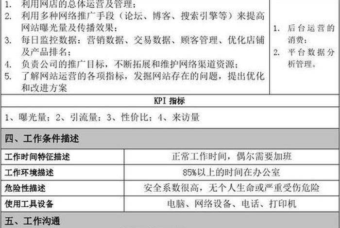 互联网电商运营主管岗位职责 互联网电商运营主管岗位职责描述