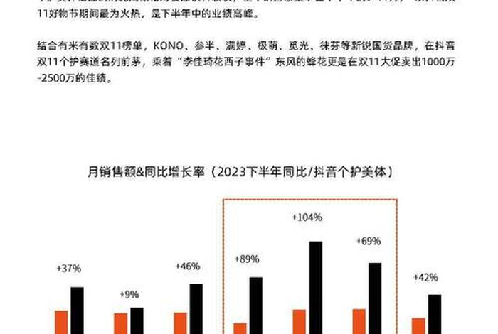 2024年电商还好做吗 2022年做电商还有机会吗