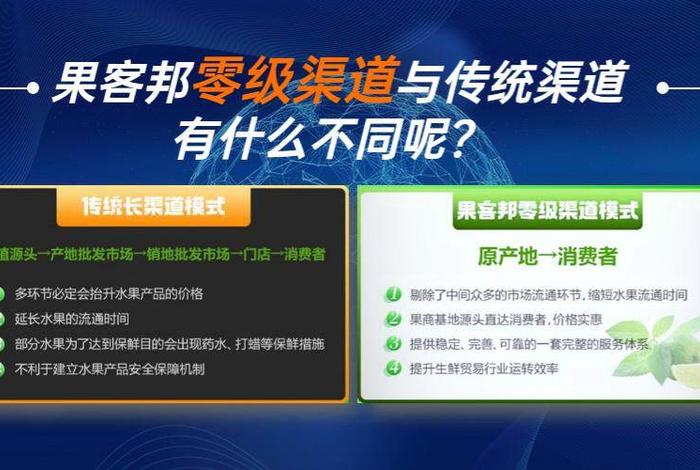 一件代发货源渠道有哪些、一件代发货源渠道有哪些平台