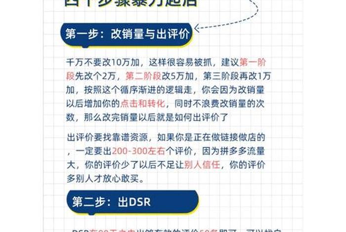 拼多多店铺运营推广技巧（拼多多开店运营推广）