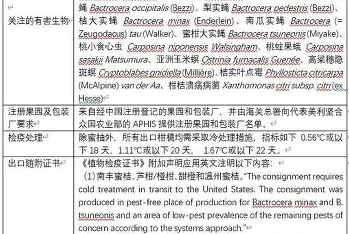 个人怎么接外贸订单水果、外贸水果需要哪些条件