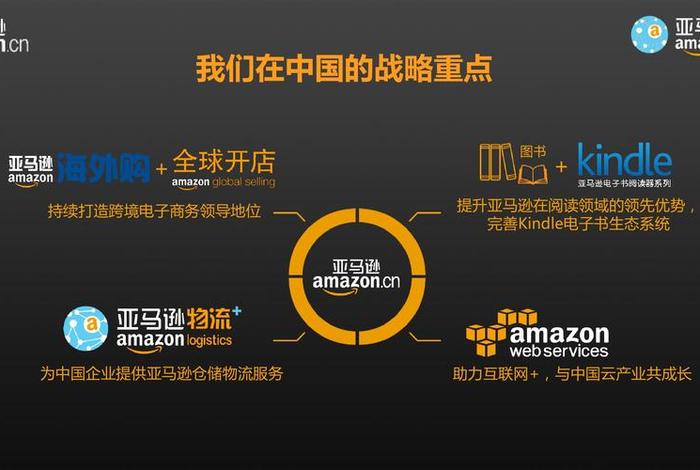 亚马逊跨境电商是真的么 - 亚马逊跨境电商是否真实