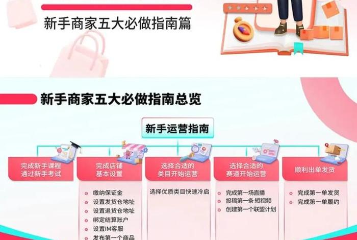 跨境电商虾皮交了3980元值得吗（跨境电商虾皮卖家真实收入）