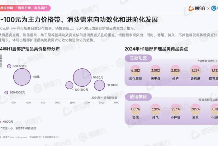 2024做电商还有前景吗（电商还有机会吗）