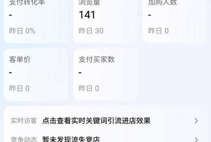 淘宝店铺有流量没订单（淘宝店有流量没订单时候怎么回事？）